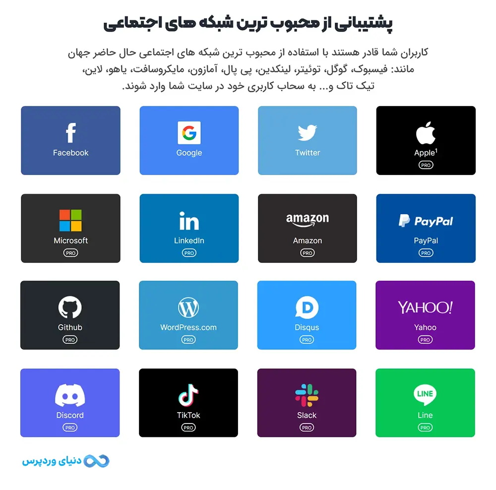 افزونه ورود به وردپرس با شبکه های اجتماعی Nextend Social Login