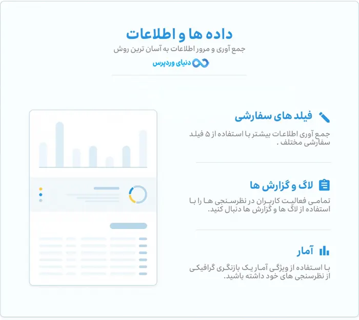افزونه نظرسنجی حرفه ای Total Poll Pro