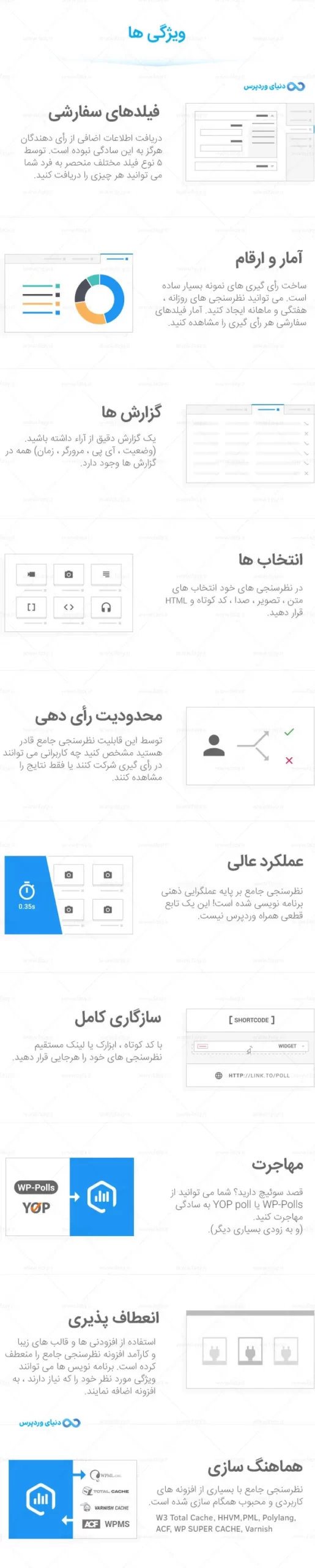 افزونه نظرسنجی حرفه ای Total Poll Pro