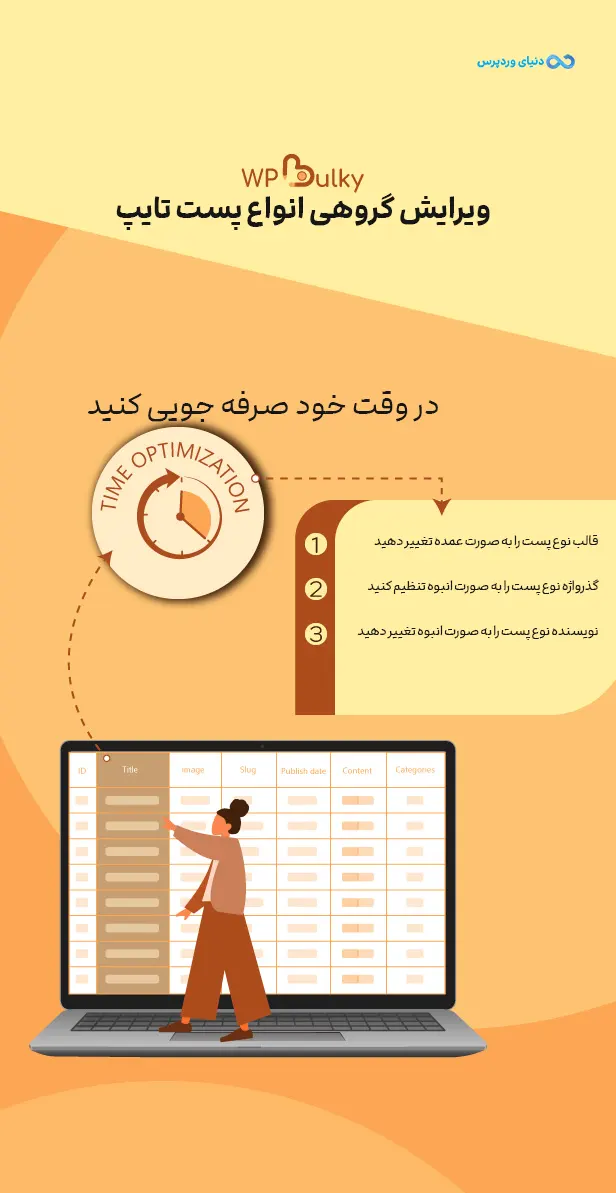 افزونه ویرایش گروهی پست تایپ ها WPBulky