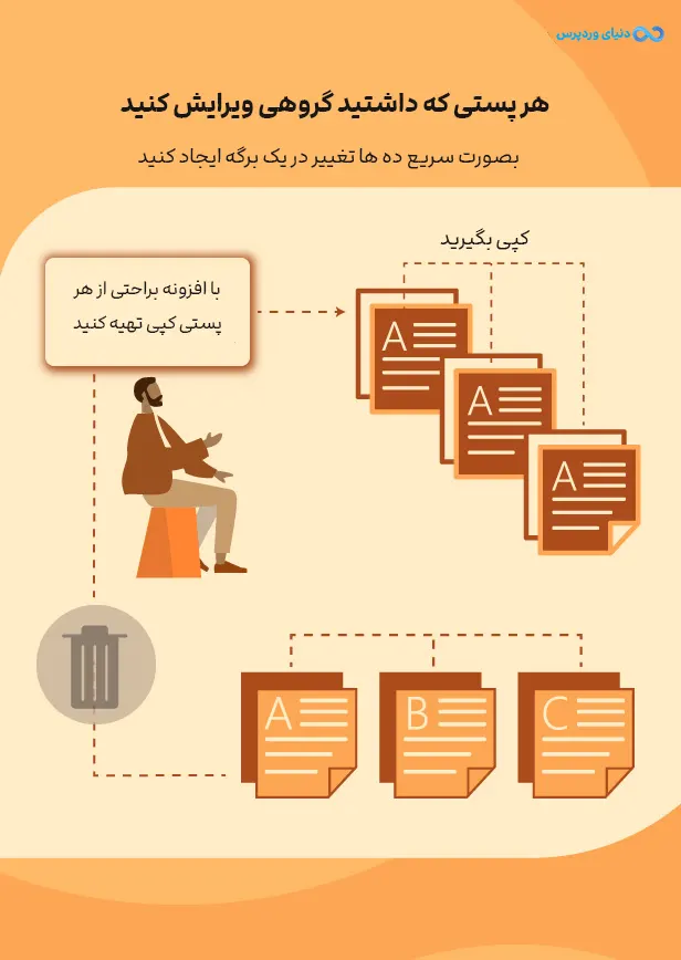 افزونه ویرایش گروهی پست تایپ ها WPBulky