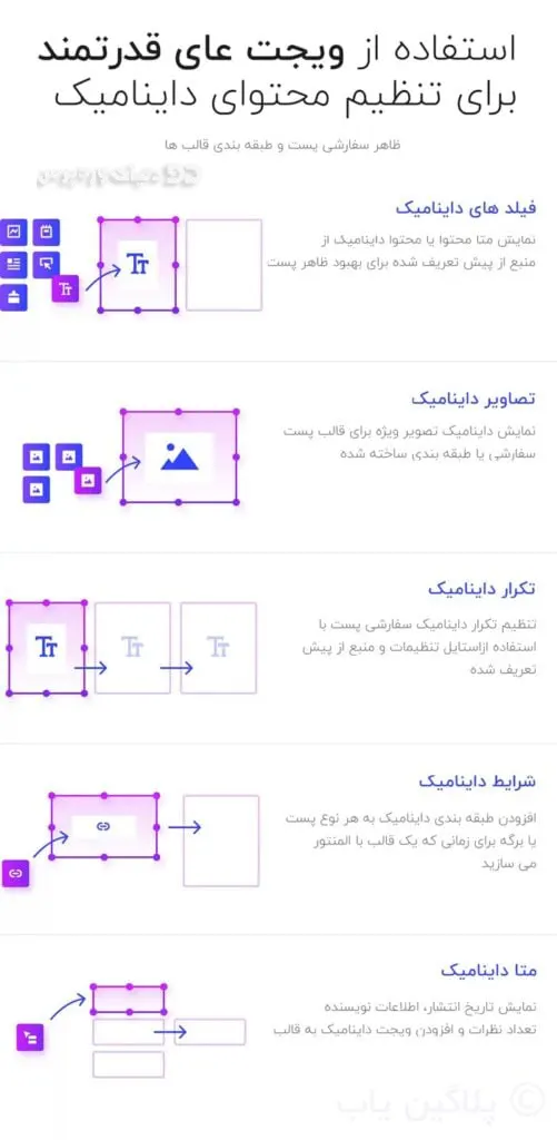 دانلود رایگان افزونه قدرتمند Jet Engine برای المنتور