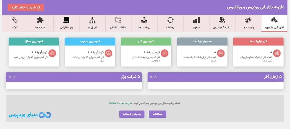 افزونه قدرتمند بازاریابی و پورسانت دهی وردپرس و ووکامرس Affiliate Program