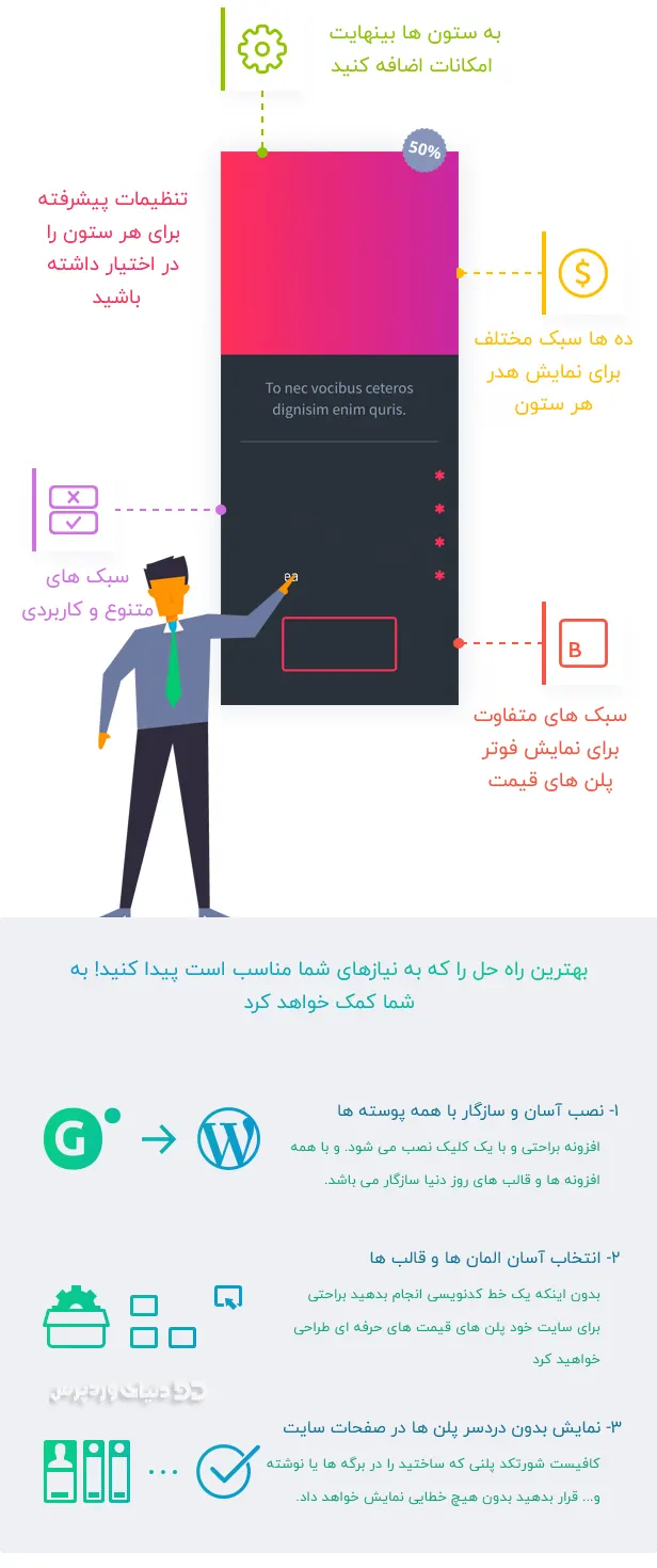 افزونه حرفه ای Go Pricing برای ساخت جدول قیمت ، پلن قیمت و پلن هاست