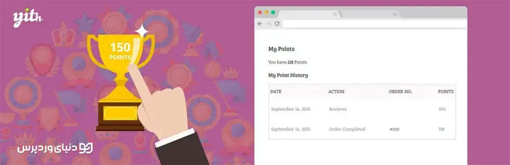woocommerce points and rewards