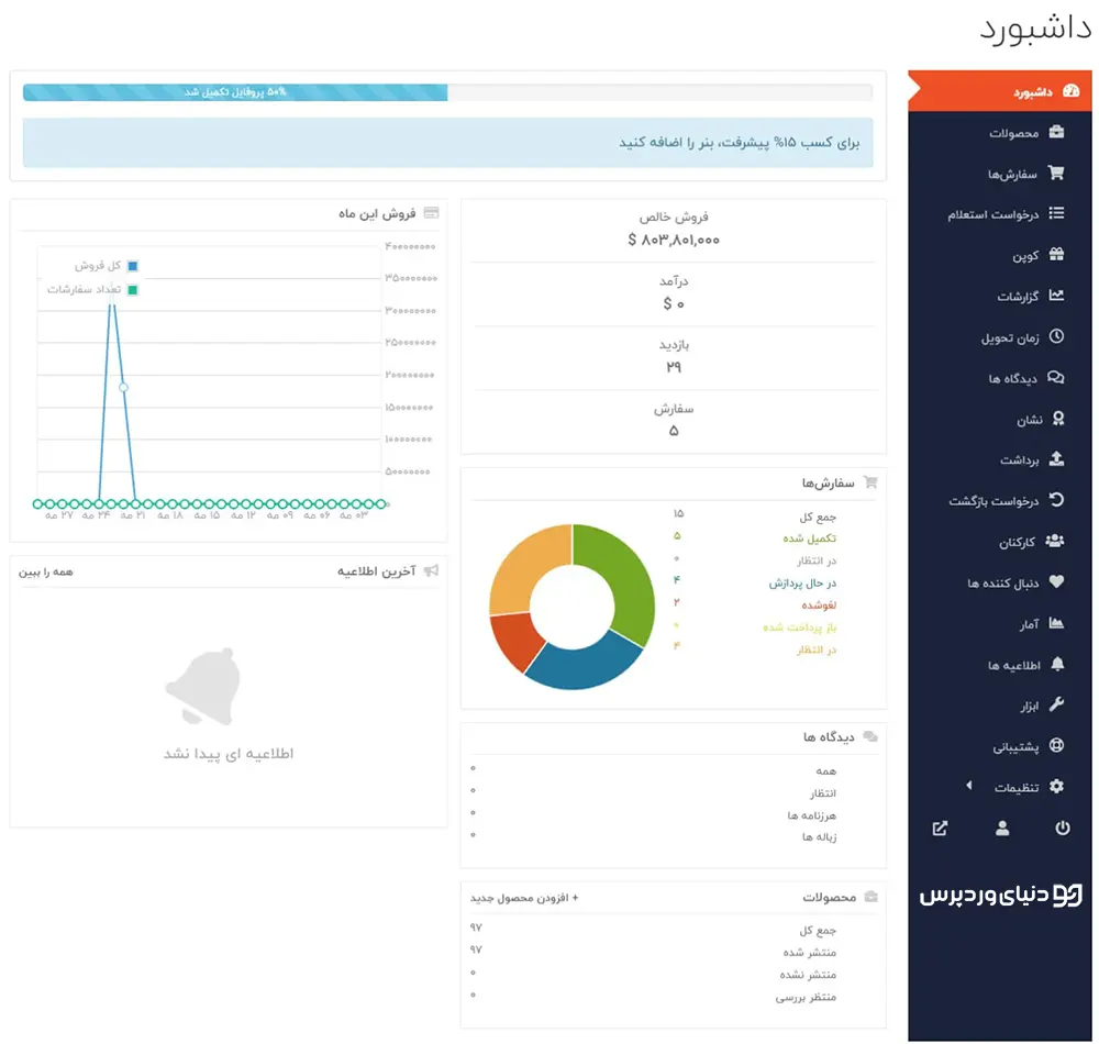 افزونه چند فروشندگی دکان پرو Dokan Pro