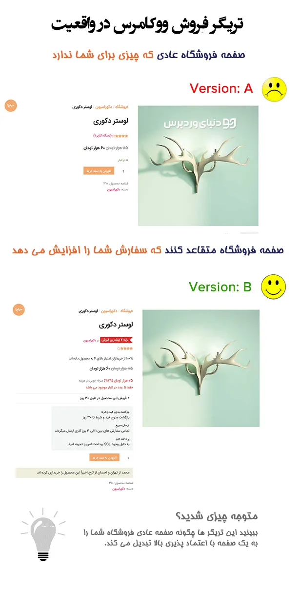 افزونه هوشمند راهکارهای افزایش فروش در ووکامرس XL WooCommerce Sales Triggers