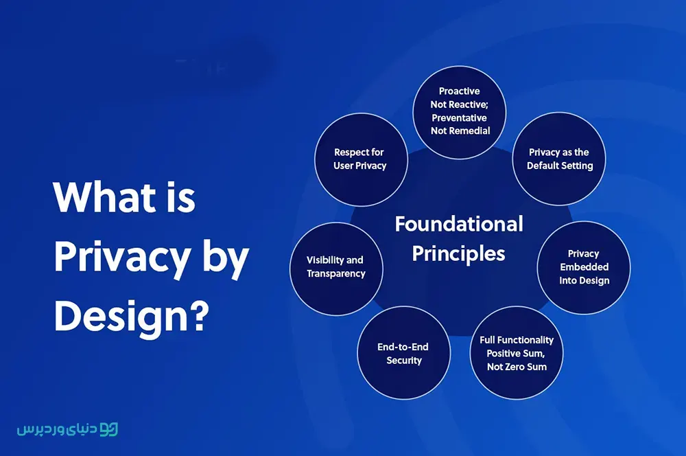 حریم خصوصی یا Privacy چیست؟