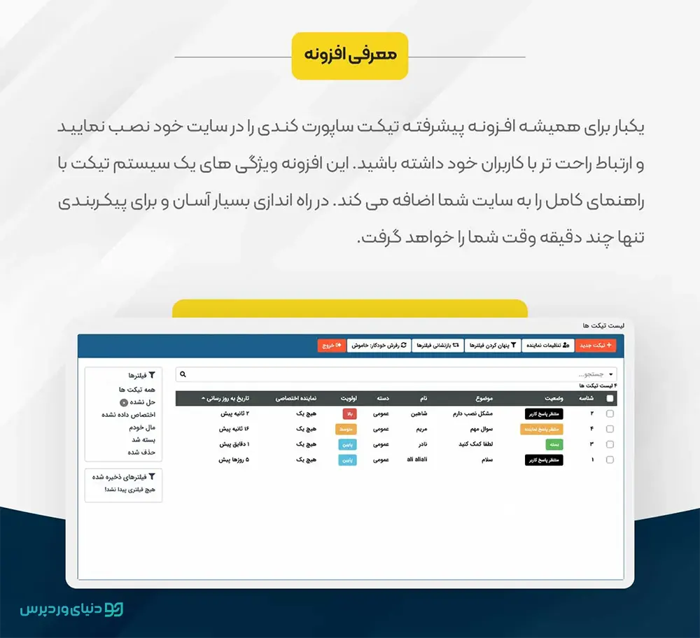 افزونه پشتیبانی و تیکتینگ SupportCandy