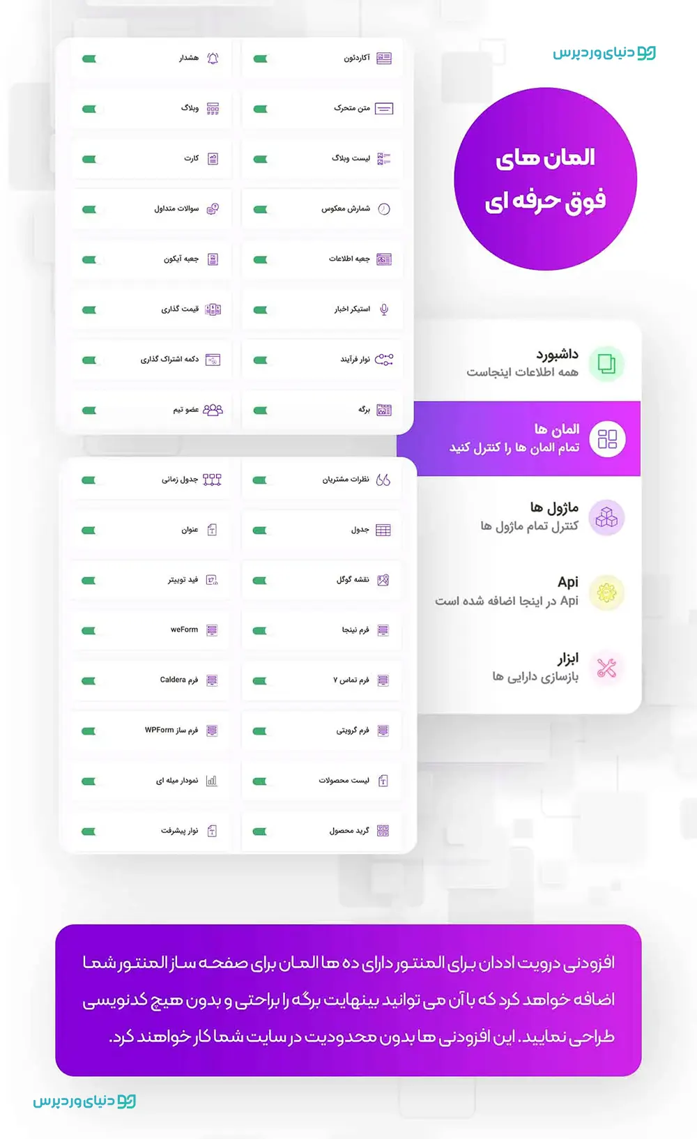 افزونه درویت برای المنتور Droit Addons For Elementor