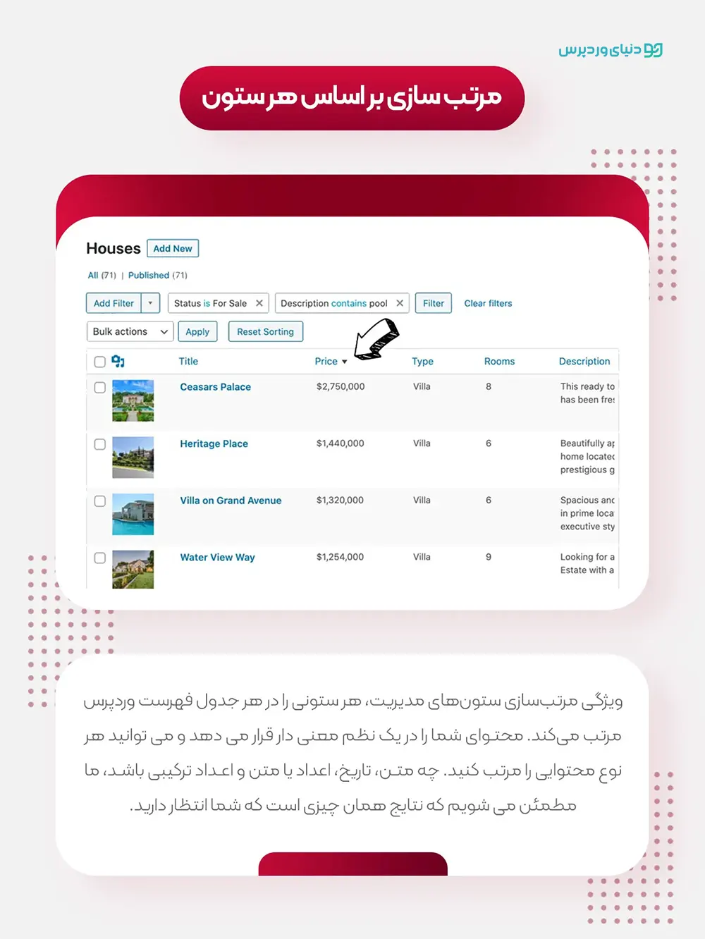 افزونه مدیریت ستون های پیشخوان و مدیریت وردپرس Admin Columns Pro