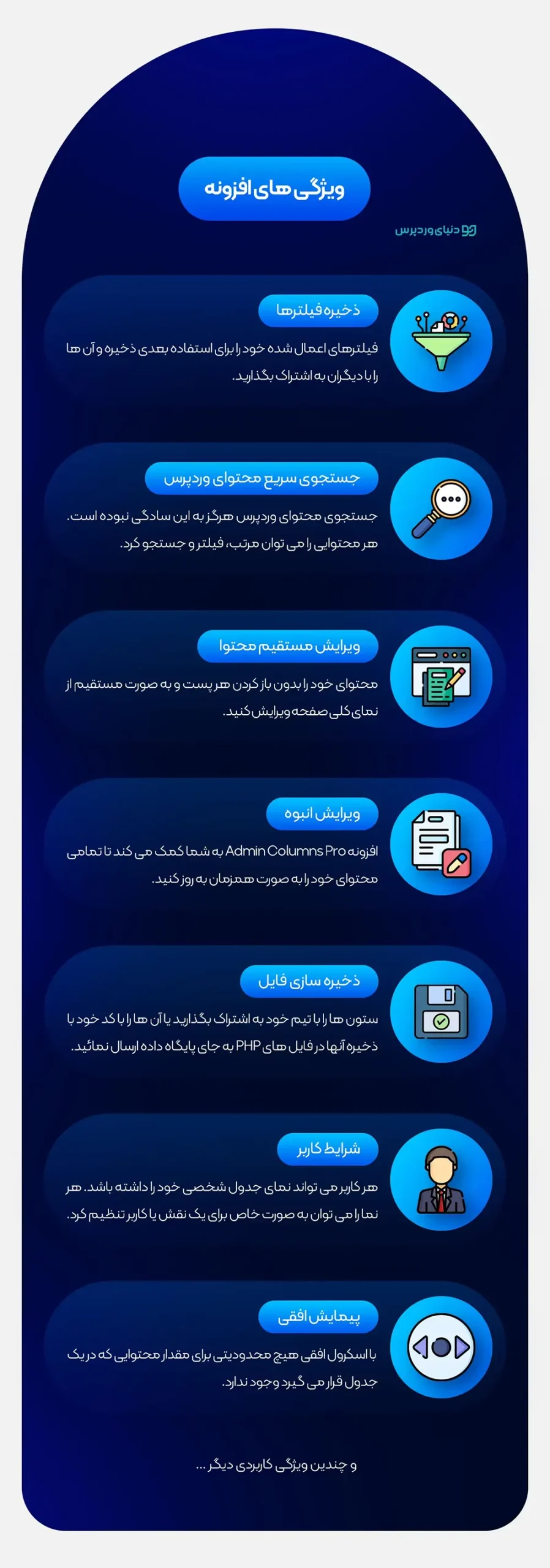 افزونه مدیریت ستون های پیشخوان و مدیریت وردپرس Admin Columns Pro