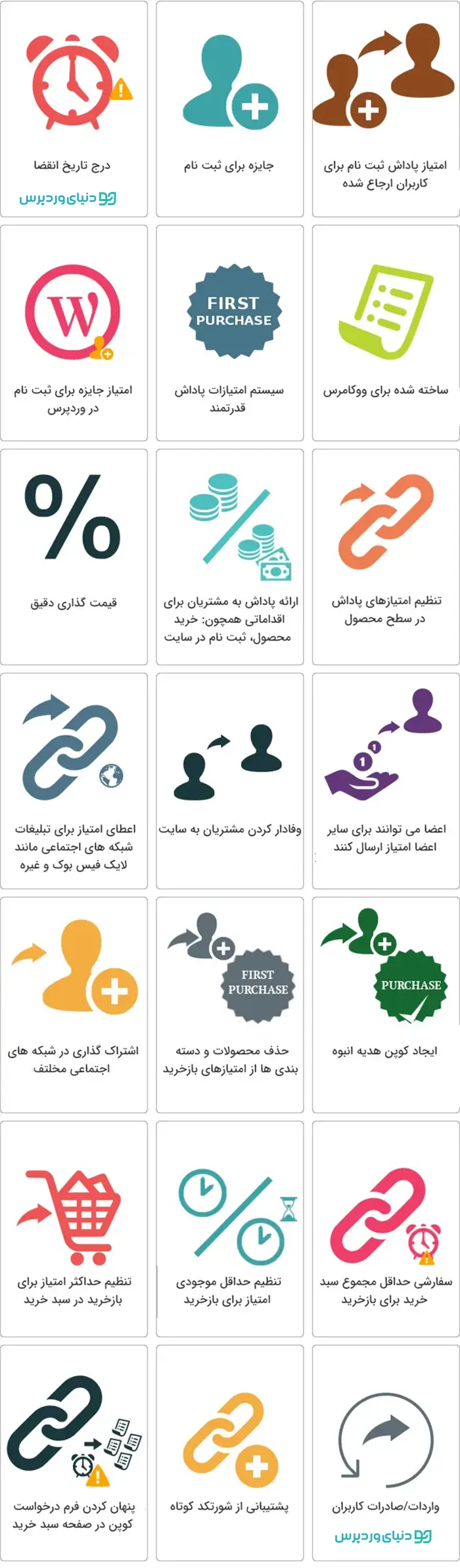 افزونه پاداش و امتیاز ووکامرس SUMO Reward Points