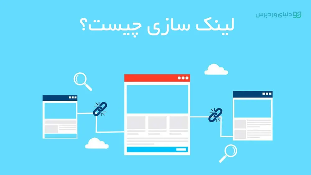 لینک سازی در وردپرس چه معنایی دارد و چگونه باید صورت گیرد؟