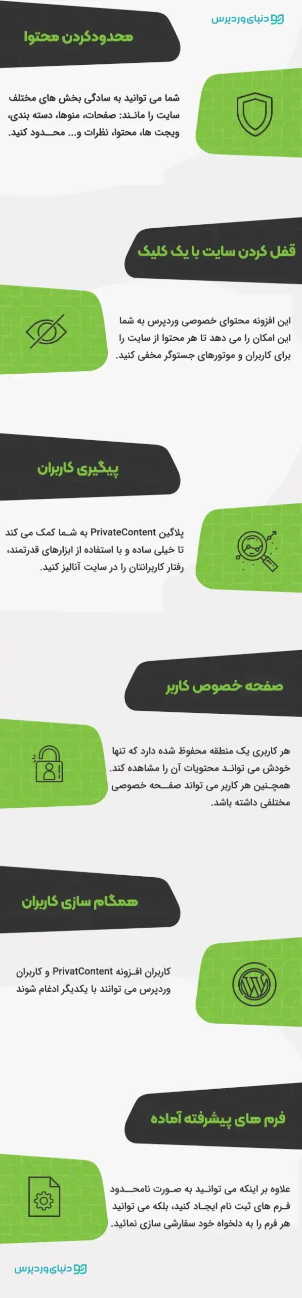 افزونه محدودیت دسترسی به محتوا PrivatContent