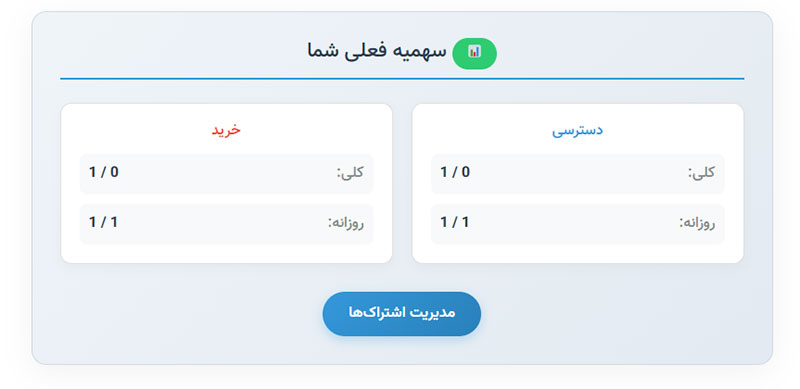 user1