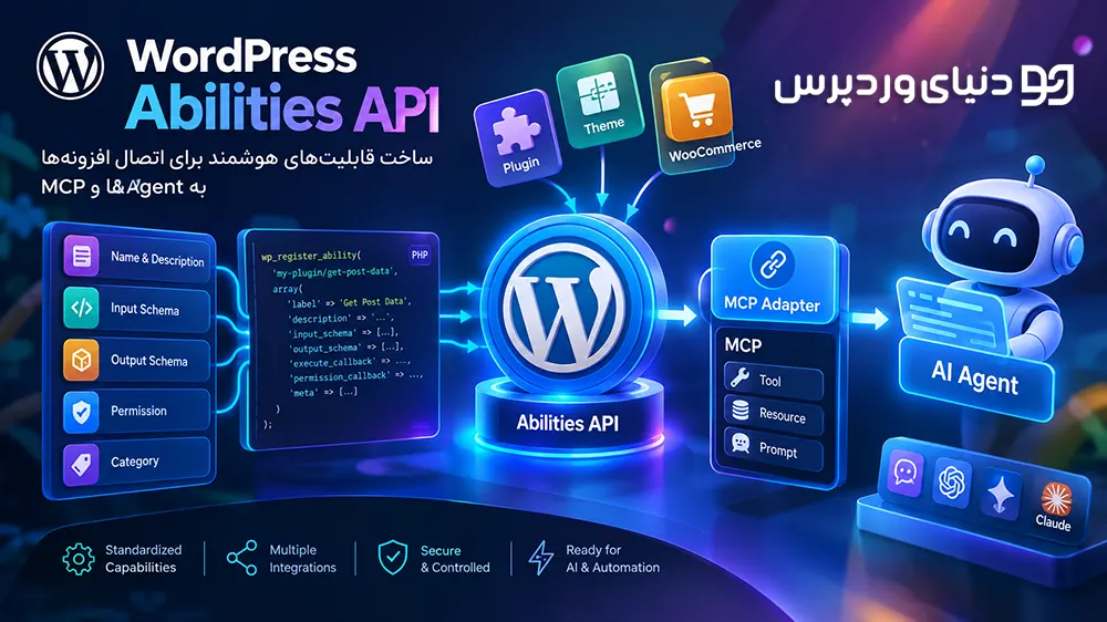 آموزش WordPress Abilities API | ساخت قابلیت‌های هوشمند برای اتصال افزونه‌ها به AI Agentها و MCP