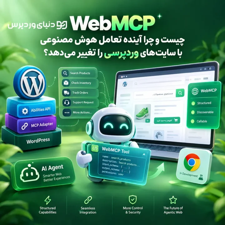 WebMCP چیست و چرا آینده تعامل هوش مصنوعی با سایت‌های وردپرسی را تغییر می‌دهد؟