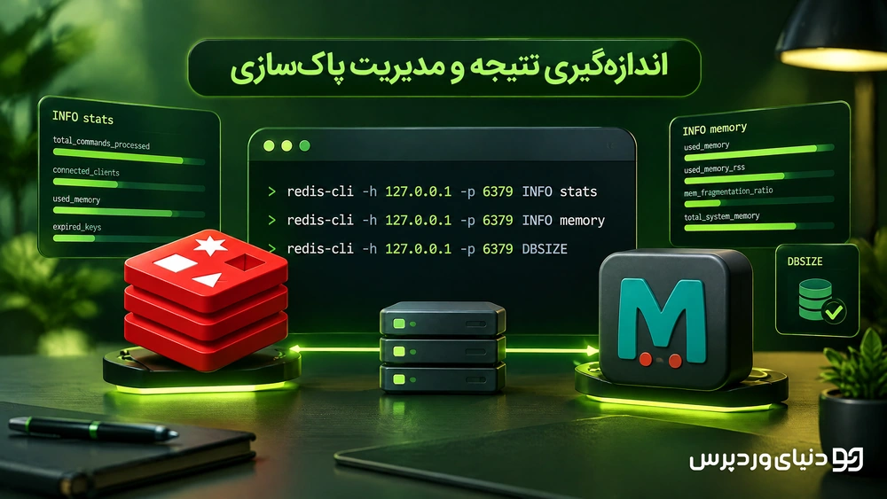 تصویر شمارهٔ 3 دربارهٔ «اندازه‌گیری نتیجه و مدیریت پاک‌سازی» در مقالهٔ «آموزش راه‌اندازی Object Cache در وردپرس با Redis و Memcached»