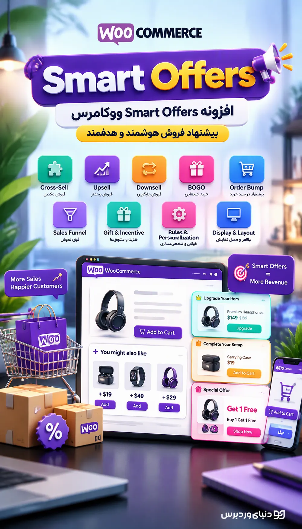افزونه Smart Offers ووکامرس | پیشنهاد فروش هوشمند و هدفمند